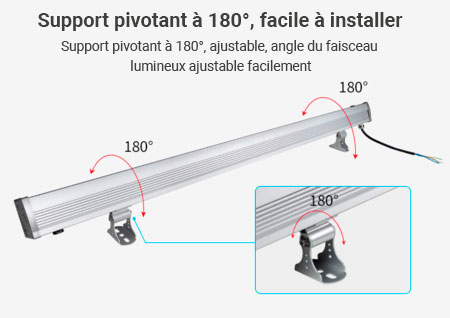 rampe de led